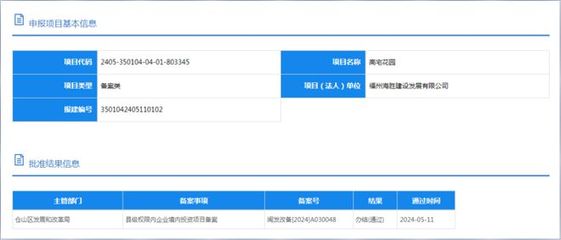 又一巨無霸!福州倉山這里商品房供應將達42萬㎡!